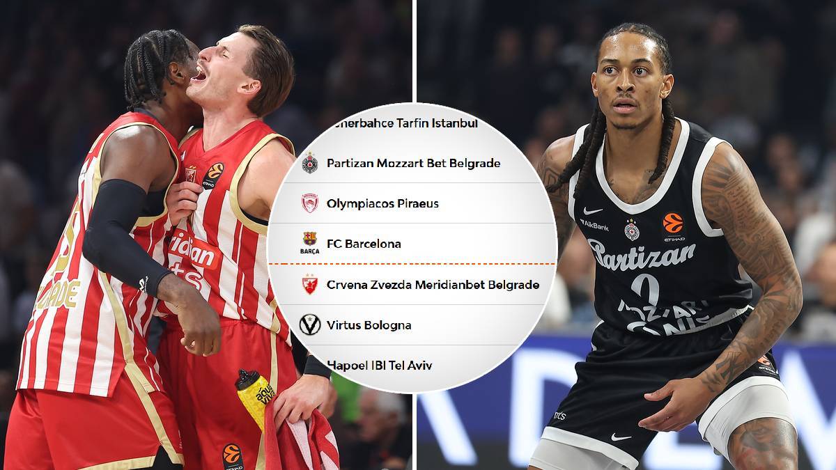 Zvezda pobedila, Partizan izgubio: Gde su sad "večiti" na tabeli Evrolige?