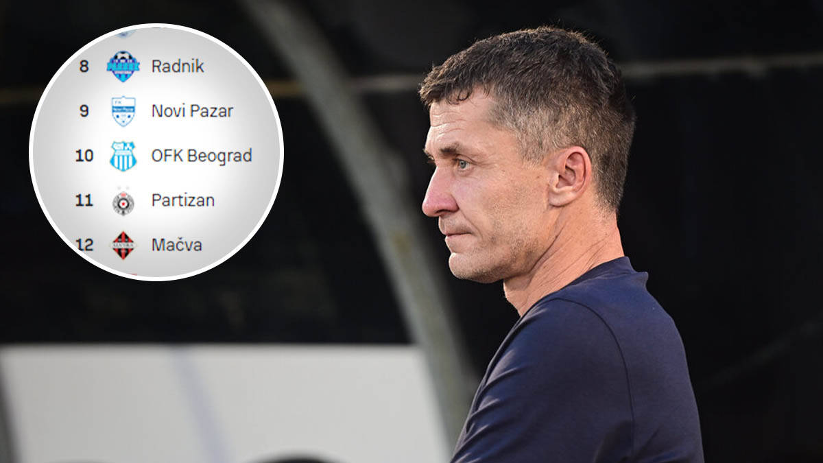 Partizan čeka večiti derbi u zoni ispadanja: Pobeda došla posle mesec dana, ali ovako nešto se ne pamti