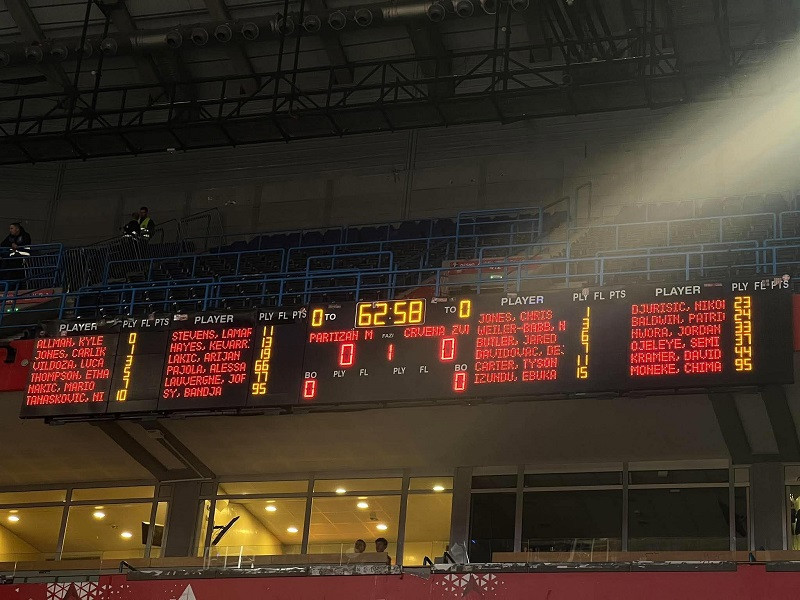 DERBI UŽIVO - Ovo su sastavi Partizana i Zvezde