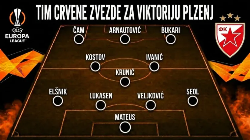 ZVEZDA TIM ZA PLZENJ: Rijerina ensaimada! Ne obazirite se na početnu formaciju