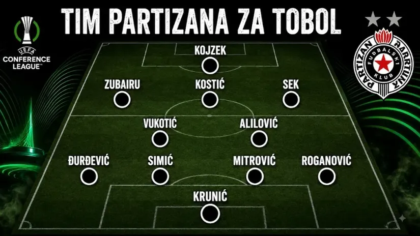 PARTIZAN TIM ZA TOBOL: Vukotiću se igra fudbal, a i Kostiću