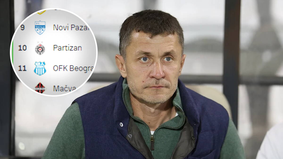 Ovako izgleda tabela Superlige: Partizan bliži dnu nego evropskim kvalifikacijama