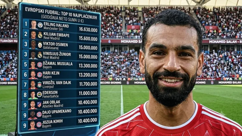 Salah rekao da! Imaće najveću platu u evropskom fudbalu!