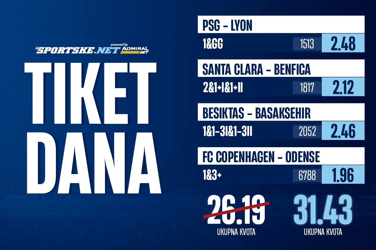 TIKET DANA - Favoriti uz golove...