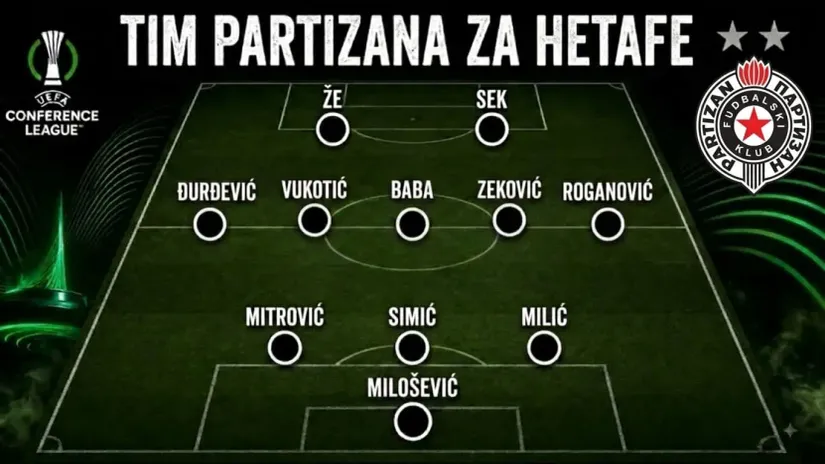 PARTIZAN TIM ZA HETAFE: Razmišlja se o opciji sa trojicom štopera
