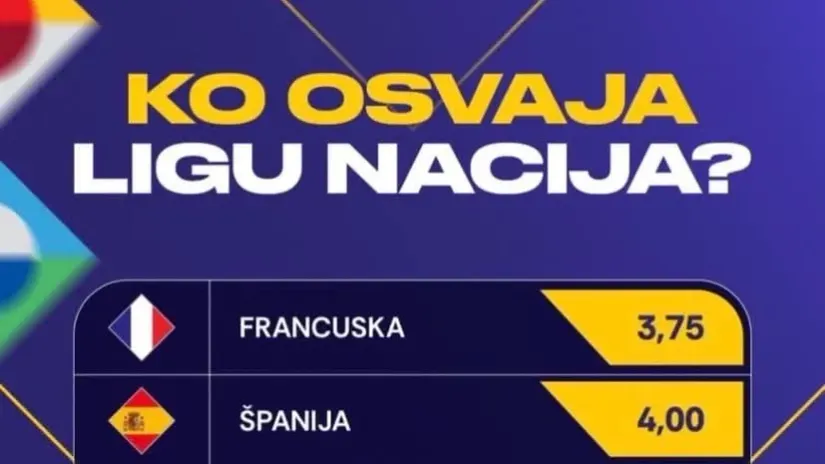 Ko osvaja Ligu nacija? Srbija 14. favorit