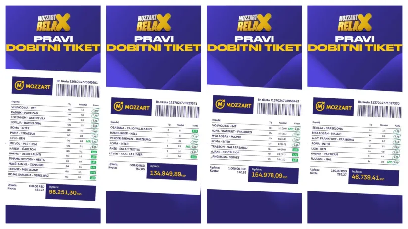 Mozzart Relax pretvorio četiri promašaja u dobitne tikete